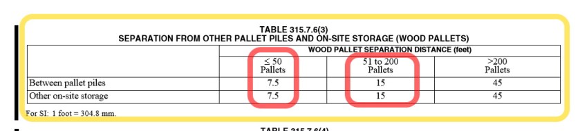 2018_IFC_315_Pallets3_2CROPJPG